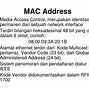 Ip Address Dalam Bahasa Indonesia